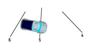 Leading hub of stopped vehicle is between 5 & 4
Penalty = 4